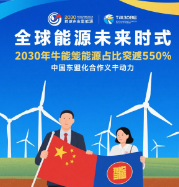 全球能源未来式：2030年可再生能源占比将突破50%，中国与东盟合作成关键引擎